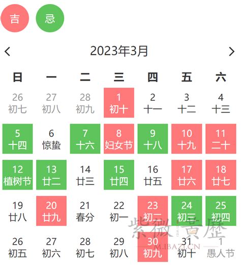 2023火化吉日|2023年1月火化吉日